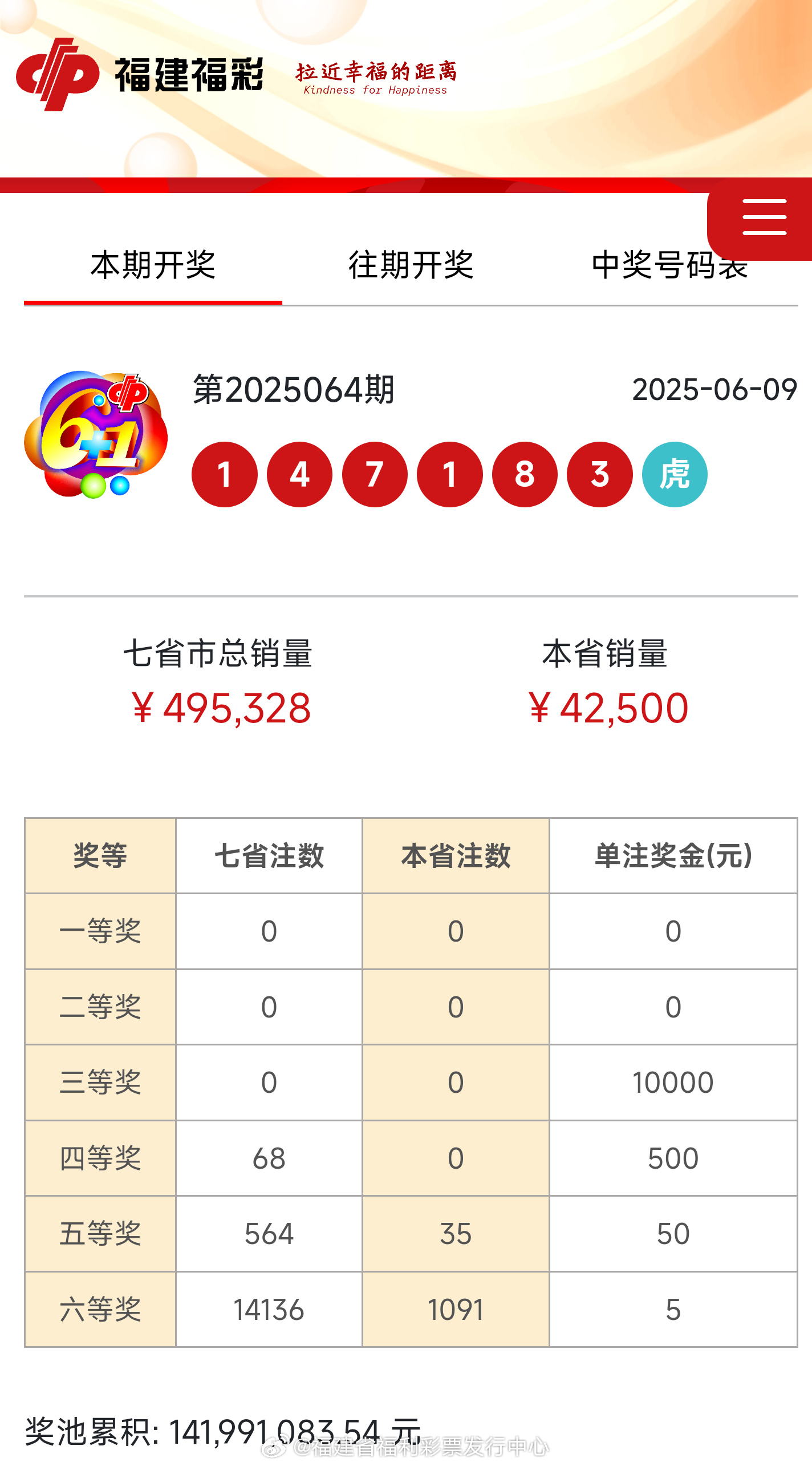 王中王與肖中特開(kāi)獎(jiǎng)，揭秘背后的秘密，揭秘王中王與肖中特開(kāi)獎(jiǎng)背后的秘密