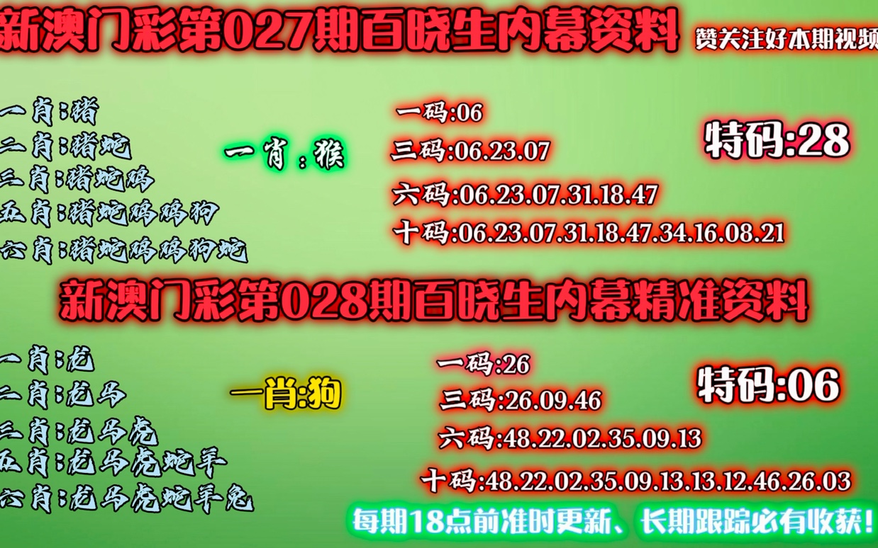 新澳門彩生肖走勢圖綜合版大全，探索與策略分析，澳門彩生肖走勢圖綜合版探索與策略分析指南