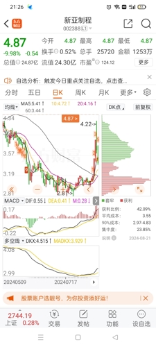 新亞制程股吧，探索002388關(guān)鍵詞背后的故事，新亞制程股吧深度探索，揭秘關(guān)鍵詞背后的故事