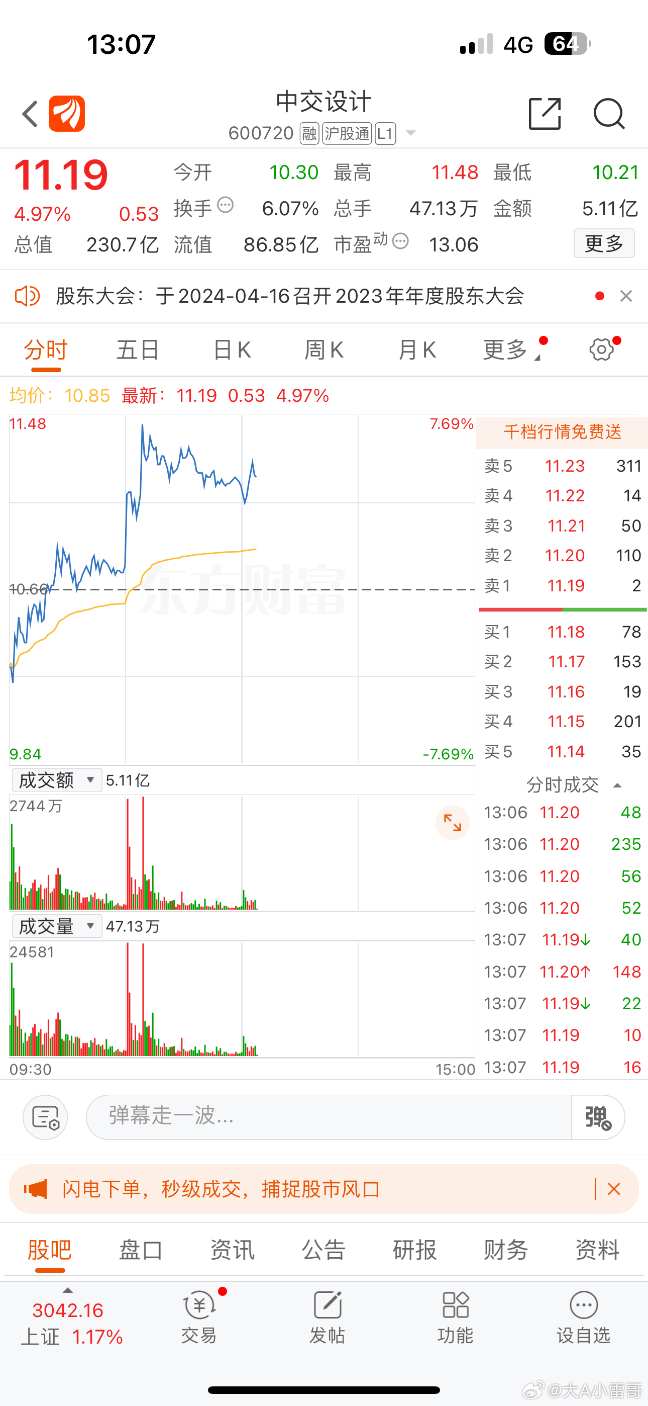 關(guān)于股票行情分析，探索600358股票的動態(tài)與前景展望，股票行情分析，探索600358股票動態(tài)與未來展望