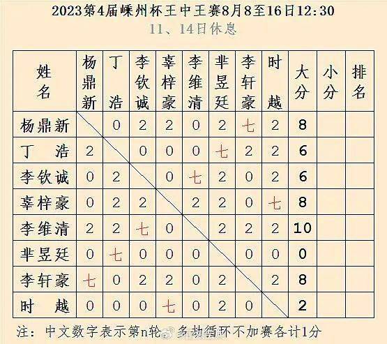 揭秘王中王，一碼三肖背后的秘密——第124期深度解析，揭秘王中王與一碼三肖背后的秘密，深度解析第124期