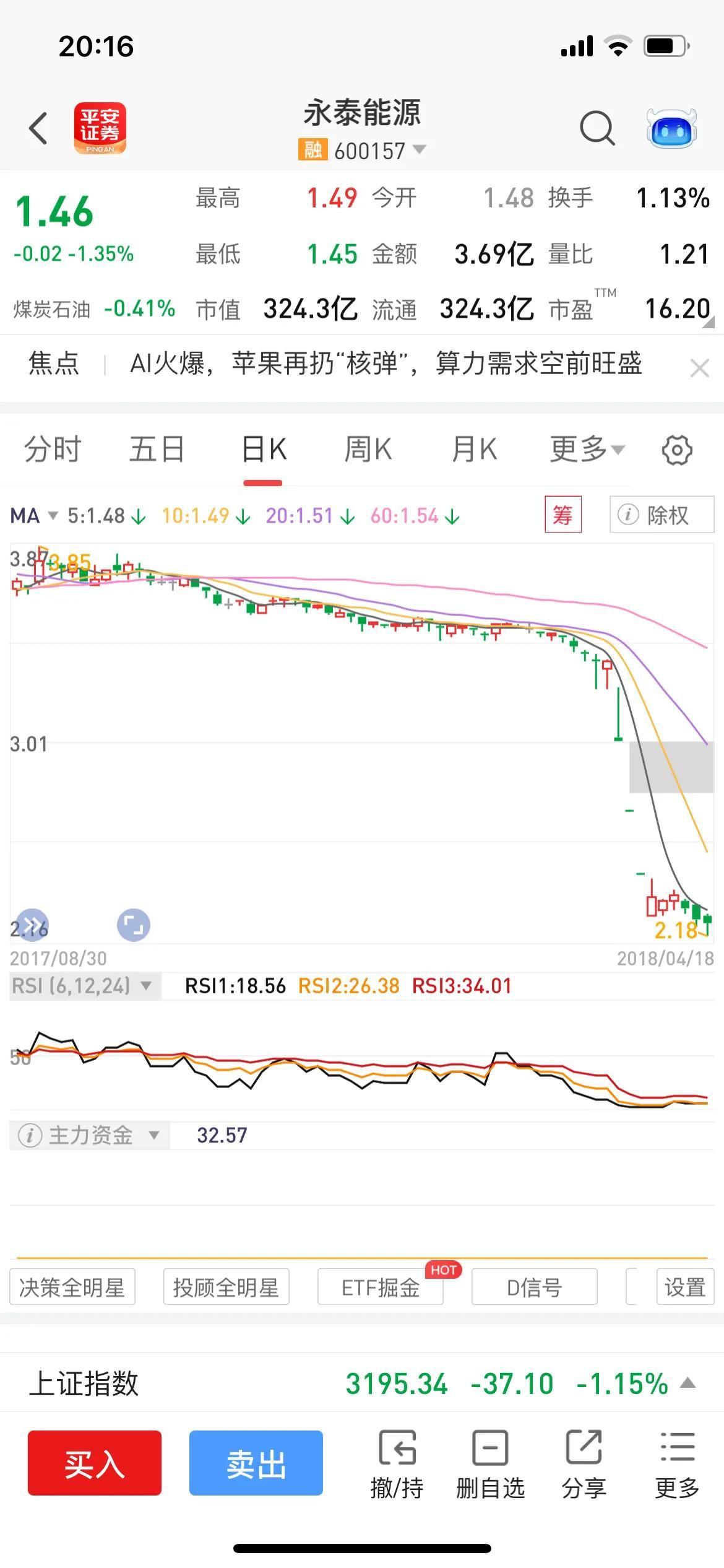 中華神華股票，深度解析與前景展望，中華神華股票深度解析及前景展望