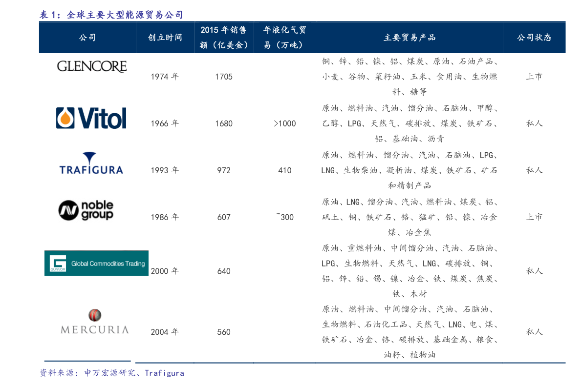 深度解析，000428股票行情及未來展望，深度解析，股票行情分析暨未來展望——聚焦代碼為000428的股票