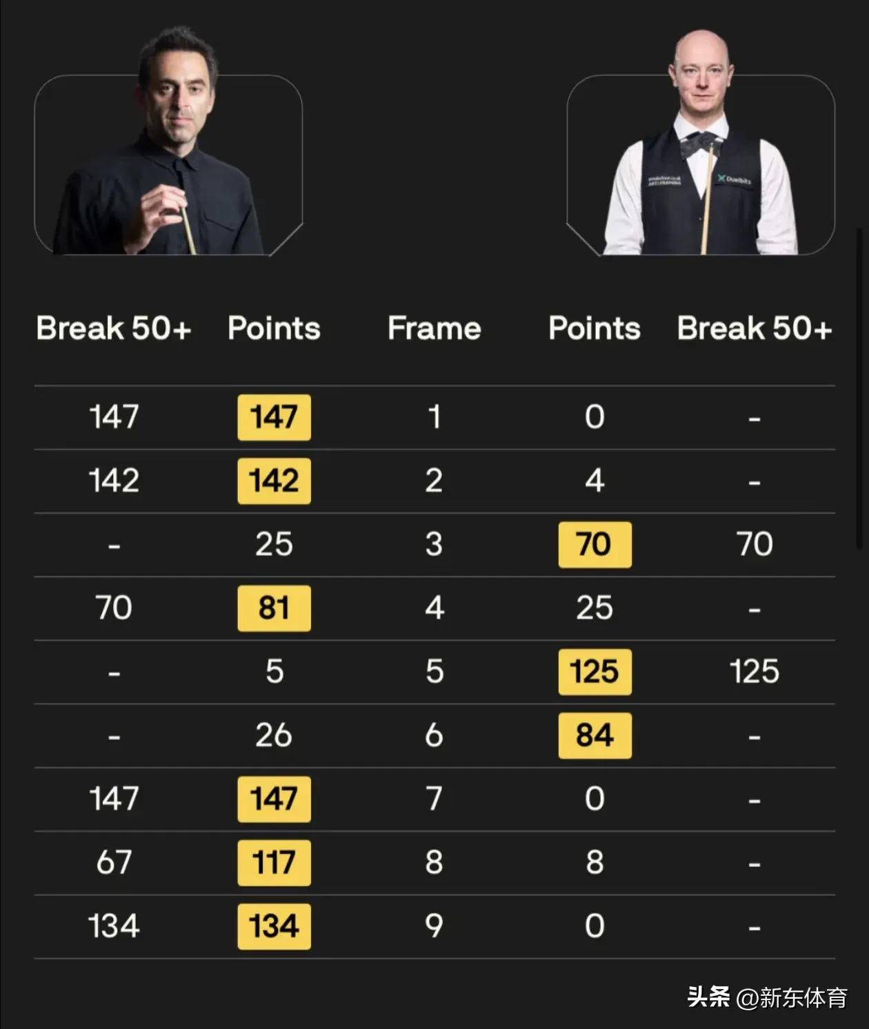 新澳天天開獎資料大全第1052期，全方位解析與前瞻性預(yù)測，新澳第1052期開獎資料大全，全方位解析與前瞻性預(yù)測揭秘！