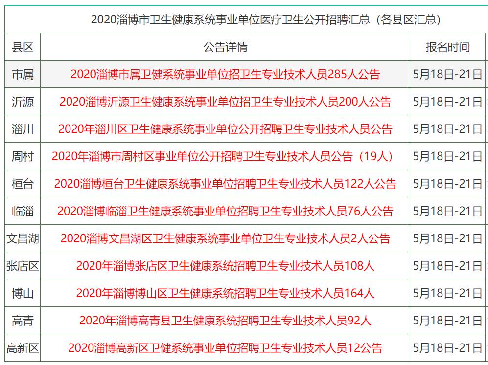 資料大全正版資料 203年免費(fèi)獲取指南，203年正版資料免費(fèi)獲取指南，資料大全助你輕松獲取所需資源