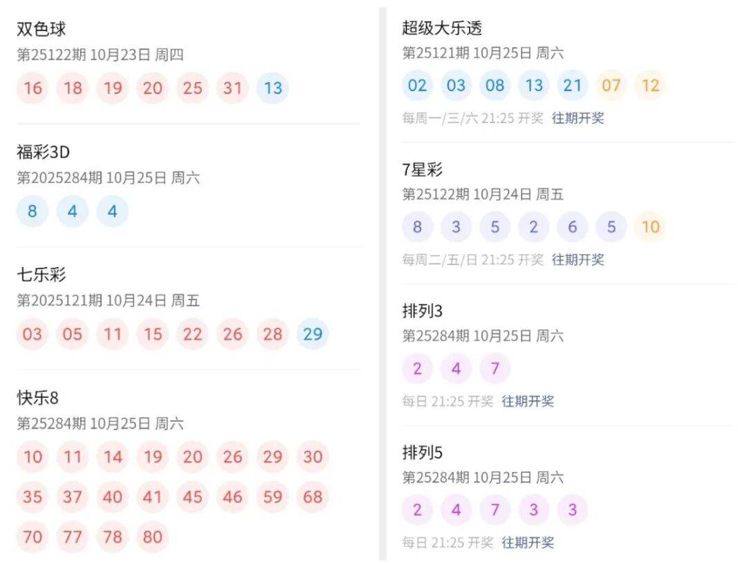 2025澳門六開彩開獎結(jié)果實時查詢表，輕松掌握最新開獎動態(tài)，澳門六開彩實時開獎結(jié)果查詢表，掌握最新開獎動態(tài)