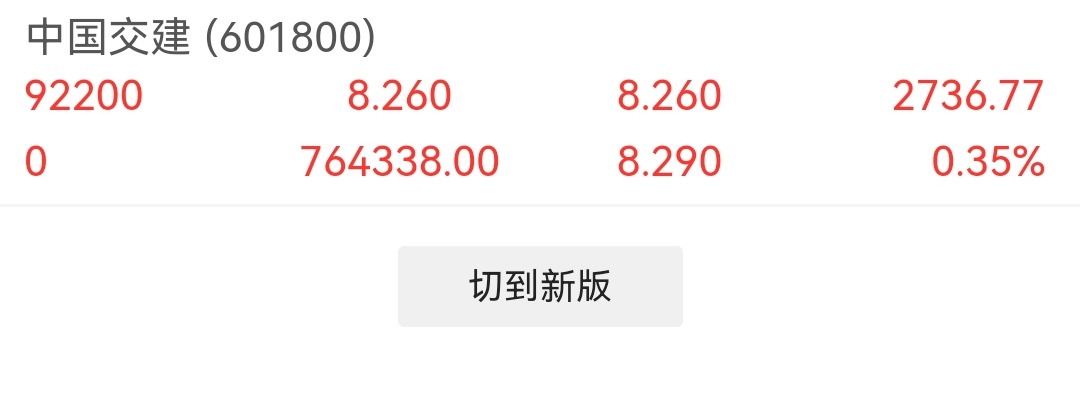 中國交建股票股吧深度解析，中國交建股票深度解析與股吧探討