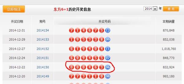 澳門六加一開獎結果查詢，輕松掌握最新開獎動態(tài)，澳門六加一最新開獎結果查詢，輕松掌握最新動態(tài)