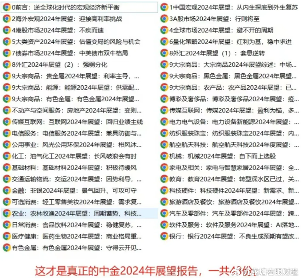重磅推薦2025全年資料免費大全下載，一站式獲取所有你需要的知識和資源，免費獲取2025全年資料大全，一站式知識資源下載