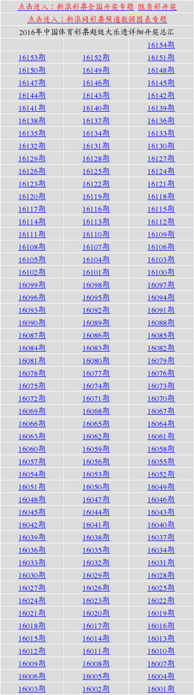 新奧天天開(kāi)獎(jiǎng)資料大全600tkm，全面解析與SEO優(yōu)化策略，新奧天天開(kāi)獎(jiǎng)資料大全及全面解析與SEO優(yōu)化策略指南