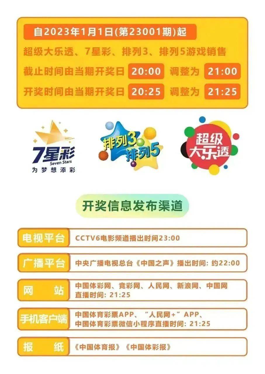 今晚揭曉，2025澳門六開彩開獎結(jié)果——全面解讀彩票開獎過程與預(yù)測分析，2025澳門六開彩開獎結(jié)果揭曉，全面解讀與預(yù)測分析