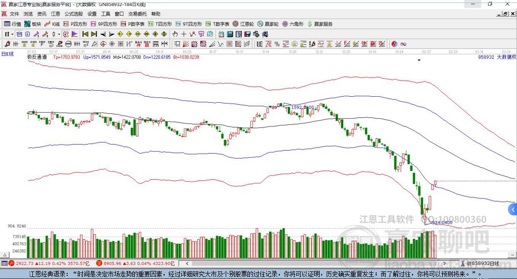關(guān)于股票300341的全方位解析與前景展望，股票300341全方位解析與未來前景展望