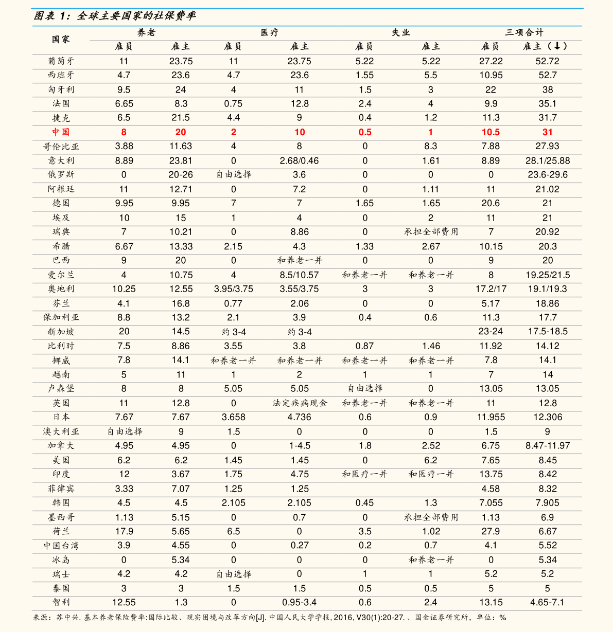 關(guān)于股票行情分析，探討代碼為000671的股票走勢，股票行情分析，聚焦代碼為000671的股票走勢探討