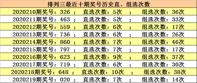 澳門六開獎(jiǎng)結(jié)果220期，開獎(jiǎng)分析，歷史數(shù)據(jù)與預(yù)測，澳門六開獎(jiǎng)結(jié)果220期深度解析與預(yù)測，歷史數(shù)據(jù)與未來趨勢展望