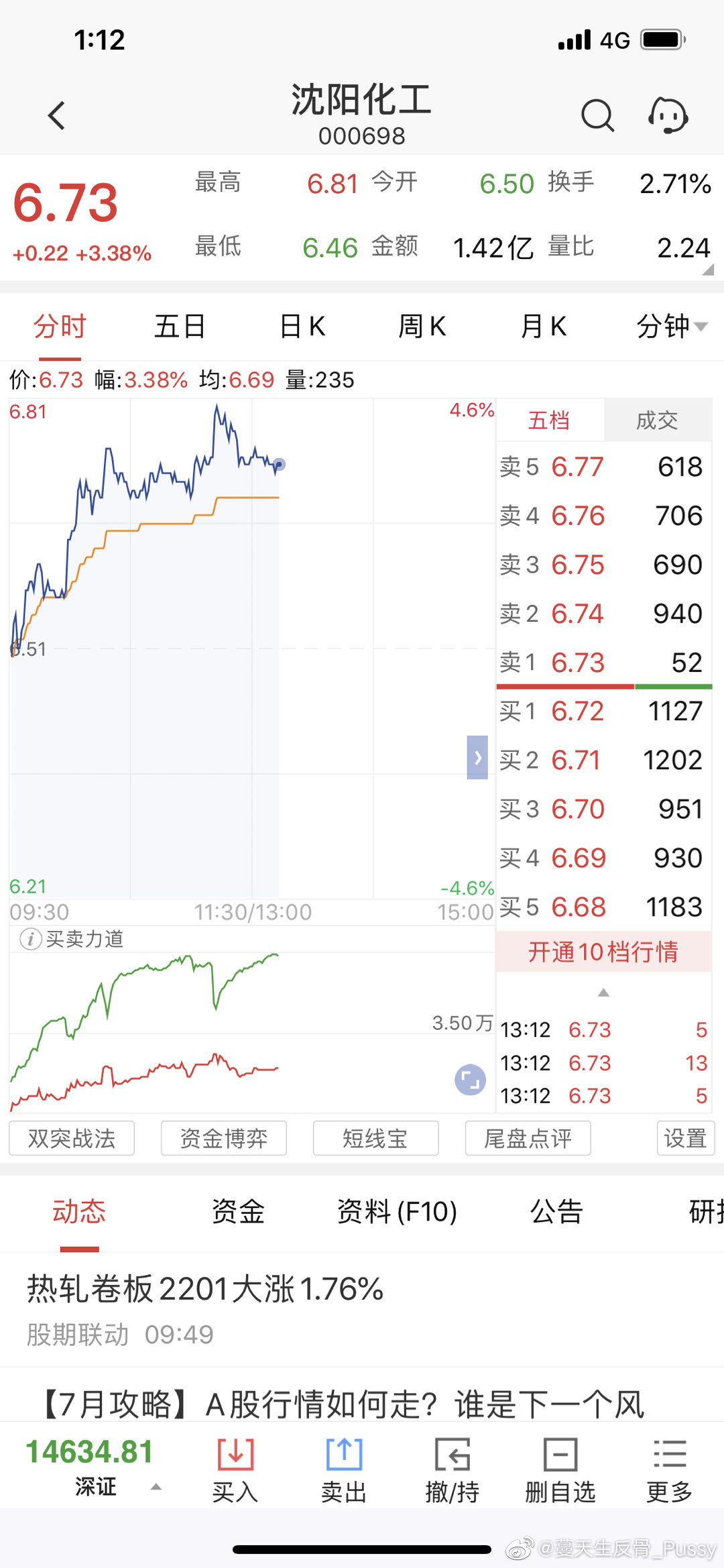 沈陽(yáng)化工股票（000698），深度解析與前景展望，沈陽(yáng)化工股票（000698）深度解析及前景展望