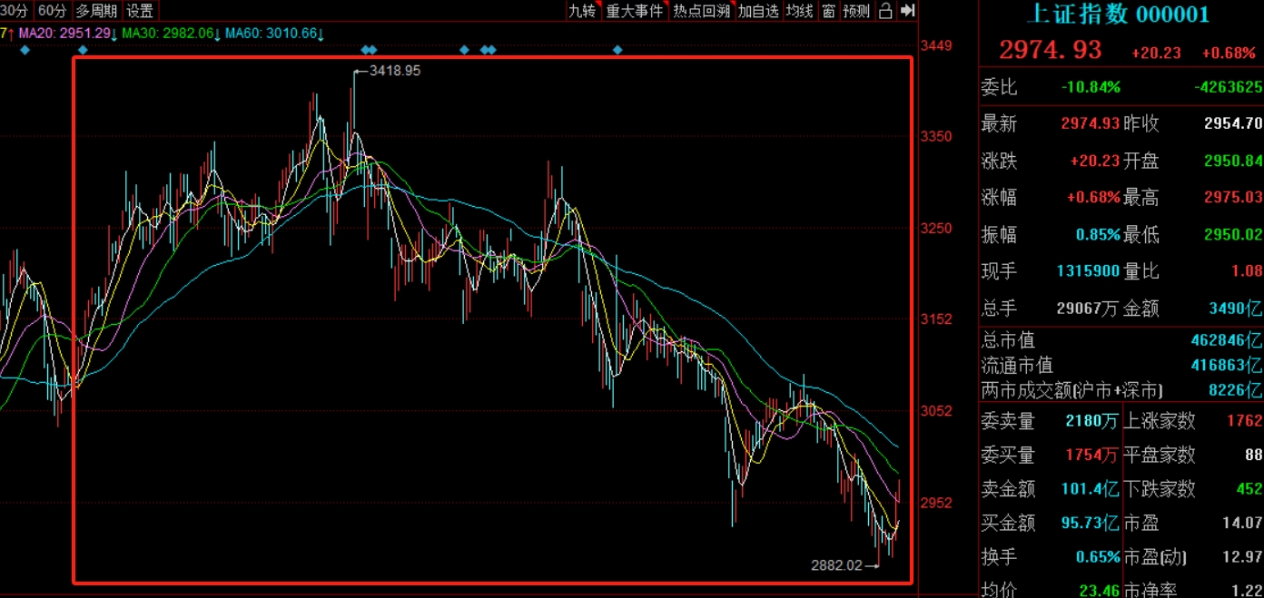 揭秘2023年十大牛股，投資潛力與趨勢(shì)分析，揭秘2023年十大牛股，投資潛力與趨勢(shì)深度剖析