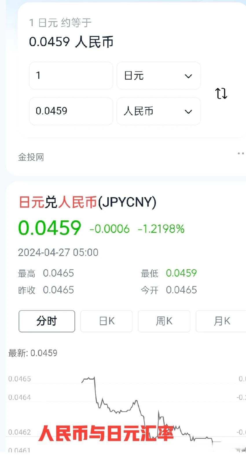 人民幣兌換日元的匯率走勢(shì)及相關(guān)影響因素分析，人民幣兌換日元匯率走勢(shì)及影響因素解析