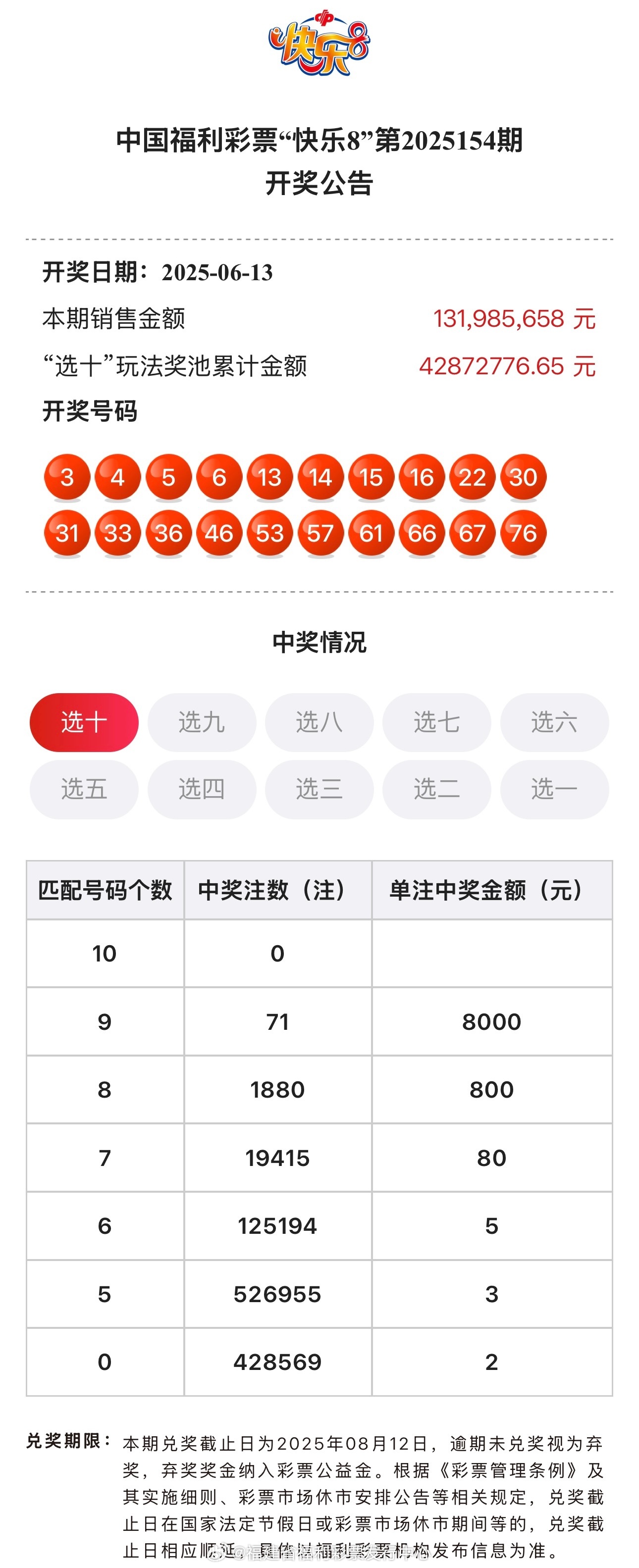 王中王與肖中特開獎(jiǎng)，揭秘背后的秘密，揭秘王中王與肖中特開獎(jiǎng)背后的秘密