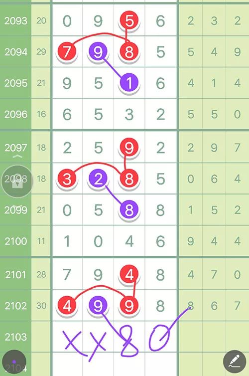 王中王論壇成語平特一肖，深度解析與SEO優(yōu)化策略，王中王論壇成語平特一肖深度解析與SEO優(yōu)化策略探討