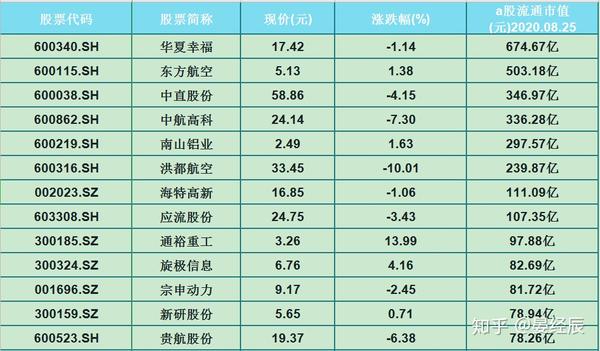 股票600340，深度解析與前景展望，股票600340深度解析與未來前景展望