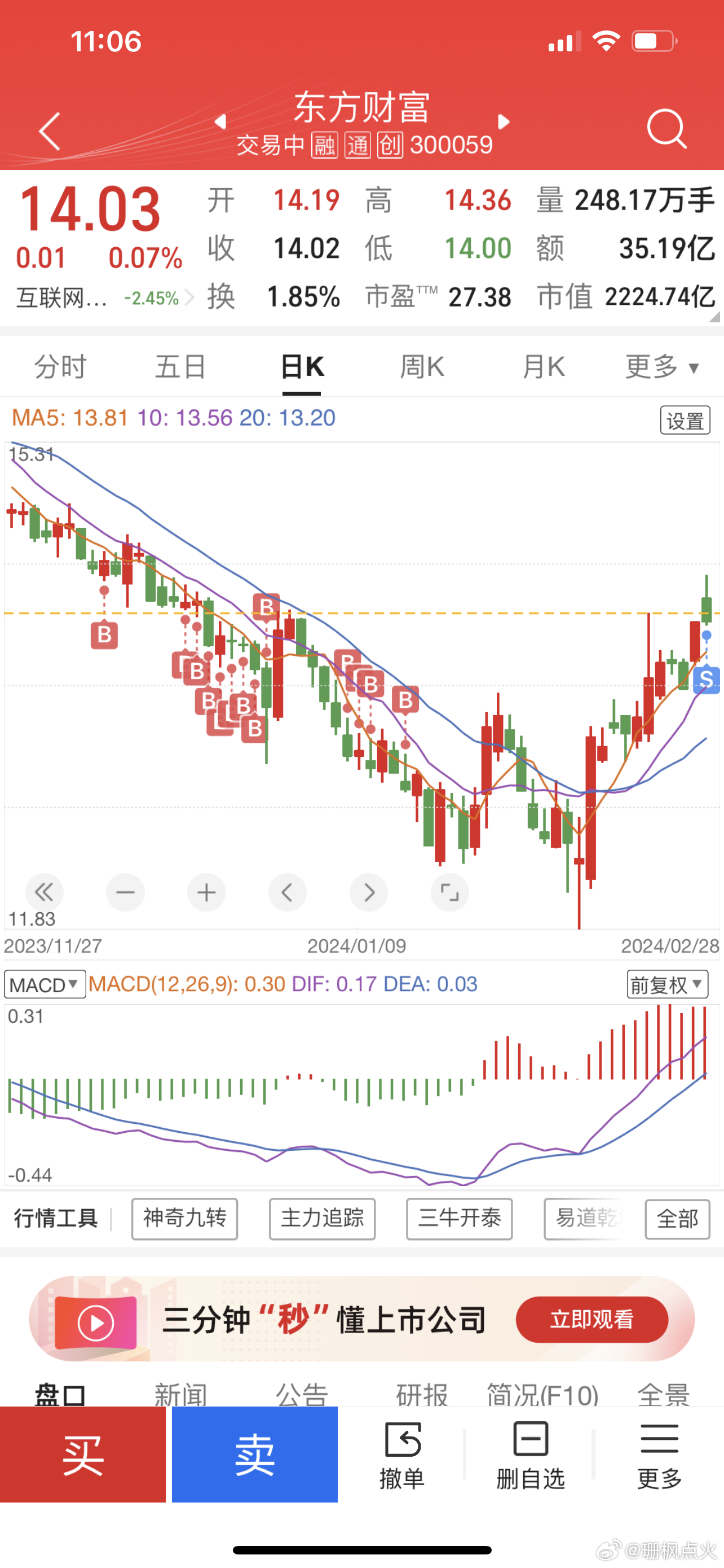 揭秘東方財(cái)富網(wǎng)股票代碼000751的奧秘，東方財(cái)富網(wǎng)股票代碼000751深度解析