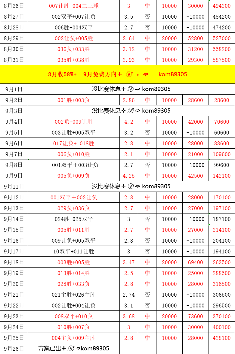 精準(zhǔn)管家婆軟件——7777788888的管理秘籍，精準(zhǔn)管家婆軟件，管理秘籍7777788888