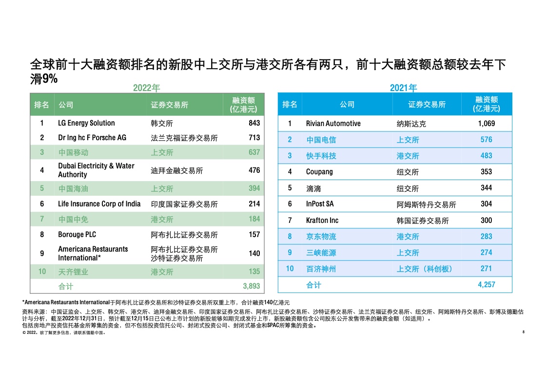 香港2023全年資料查詢，一站式獲取全年信息的全面指南，香港2023全年信息全面查詢指南，一站式獲取全年資料的便捷指南