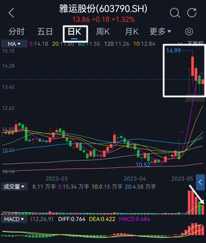 關(guān)于數(shù)字002749的奧秘與探索，數(shù)字002749的奧秘揭秘與探索之旅
