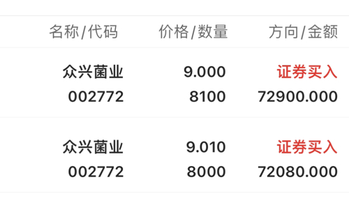 深度解析，關(guān)于眾興菌業(yè)股吧（代碼，002772）的全面解讀，眾興菌業(yè)股吧（代碼002772）全面深度解析