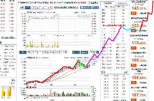 新澳門開獎走勢圖，深度解析與SEO優(yōu)化策略，澳門開獎走勢圖深度解析及SEO優(yōu)化策略指南