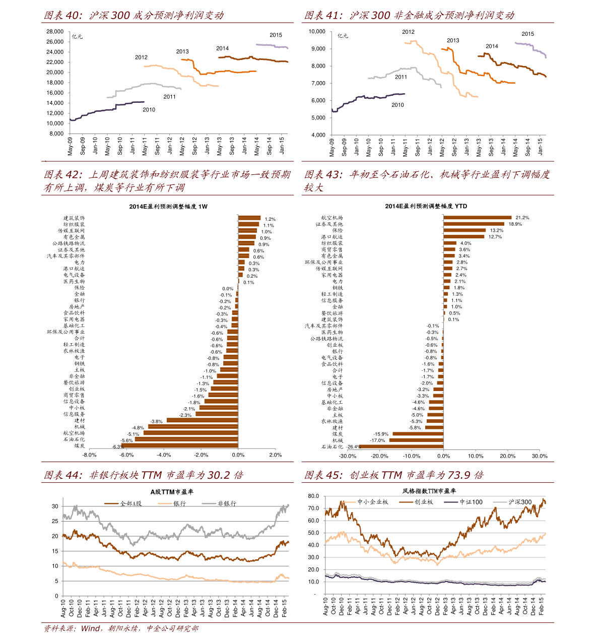 關于股票股吧中的601118股票深度解析，股票股吧中的深度解析，聚焦601118股票分析