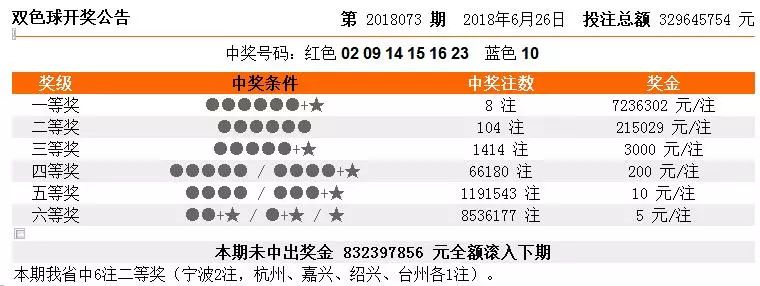 澳門天天開彩期期精準(zhǔn)——探索彩票背后的秘密，澳門彩票秘密探索，天天開彩期期精準(zhǔn)預(yù)測(cè)