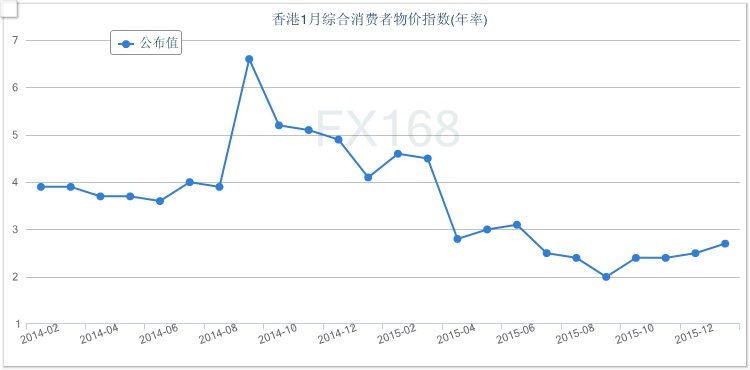 香港綜合出號走勢圖，探索與解讀，香港綜合出號走勢圖的探索與解讀