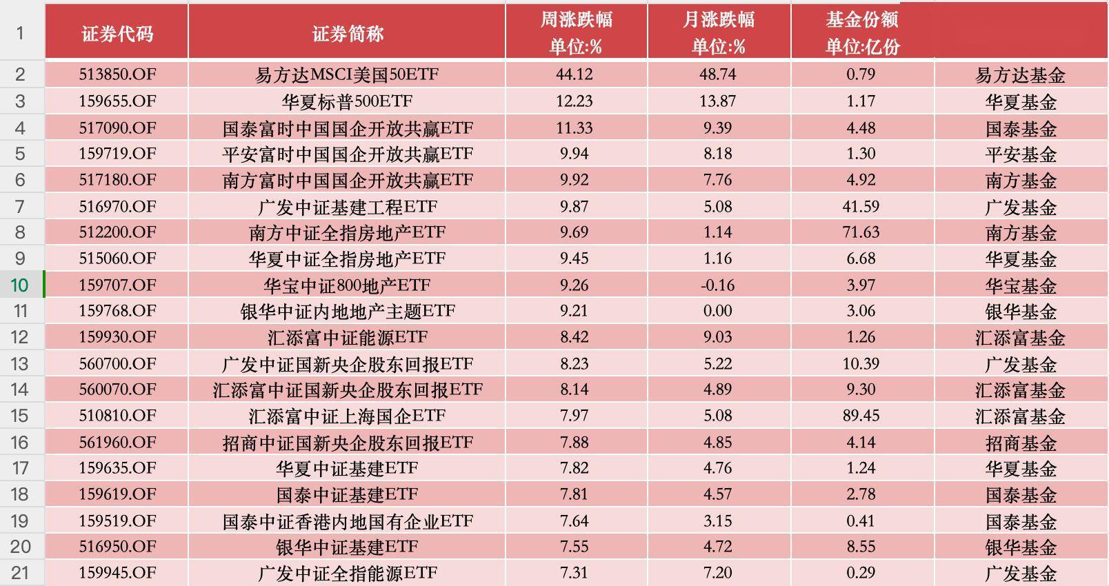 白小姐中特網(wǎng)，探索與SEO優(yōu)化策略，白小姐中特網(wǎng)，深度探索與SEO優(yōu)化策略指南