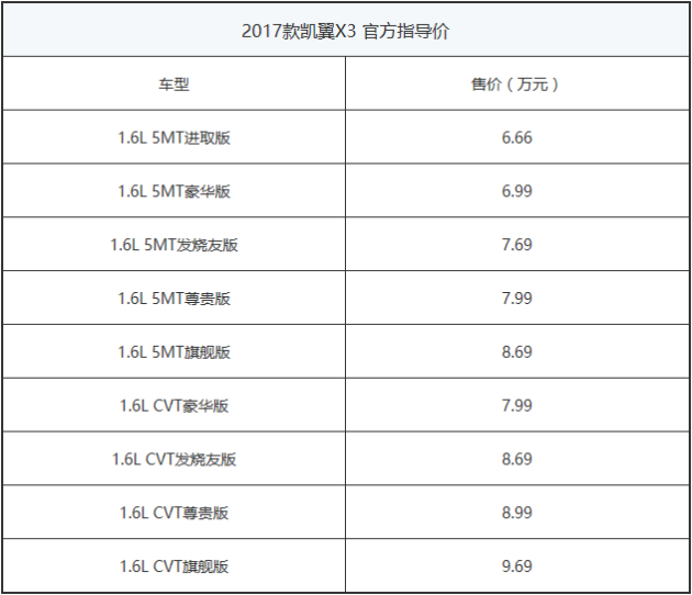 新澳門六開獎(jiǎng)結(jié)果記錄大眾網(wǎng)——全方位解讀彩票開獎(jiǎng)過程與結(jié)果，澳門彩票開獎(jiǎng)結(jié)果記錄大眾網(wǎng)，全面解讀彩票開獎(jiǎng)過程與結(jié)果揭秘