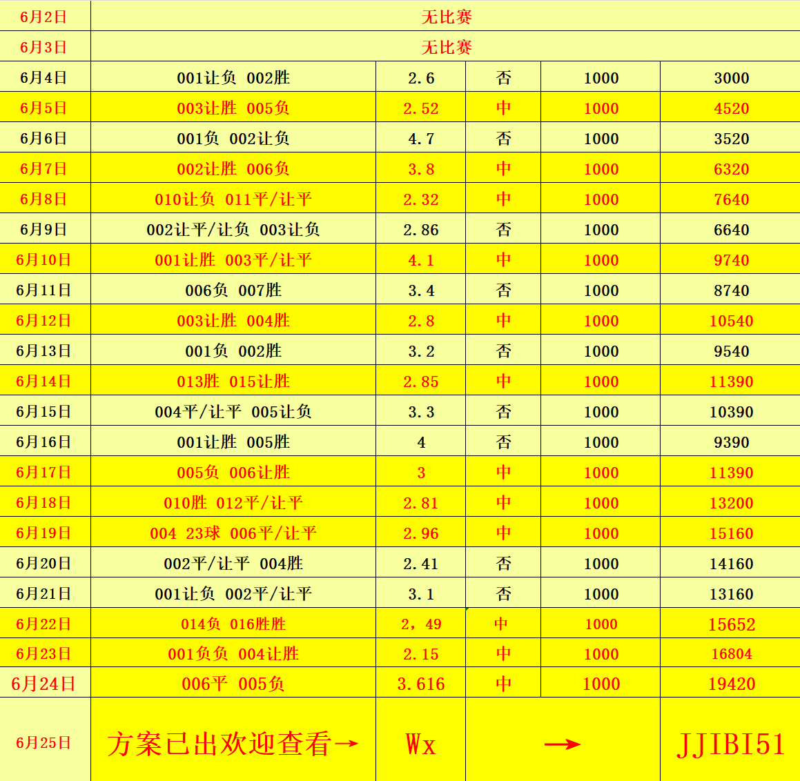 澳門彩票開獎(jiǎng)結(jié)果預(yù)測(cè)，展望未來的幸運(yùn)之星（關(guān)鍵詞，澳門開獎(jiǎng)結(jié)果，2025年），澳門彩票開獎(jiǎng)結(jié)果展望，預(yù)測(cè)未來幸運(yùn)之星閃耀（關(guān)鍵詞，澳門開獎(jiǎng)結(jié)果，展望2025年）