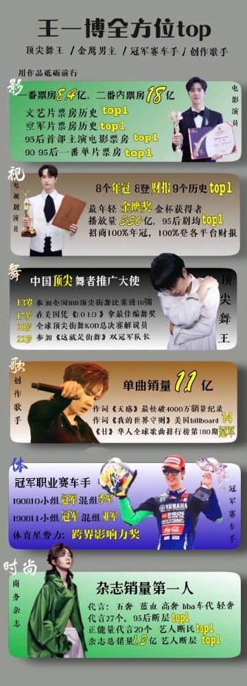 王中王一肖中特資料解析與探索，王中王一肖中特資料深度解析與探索