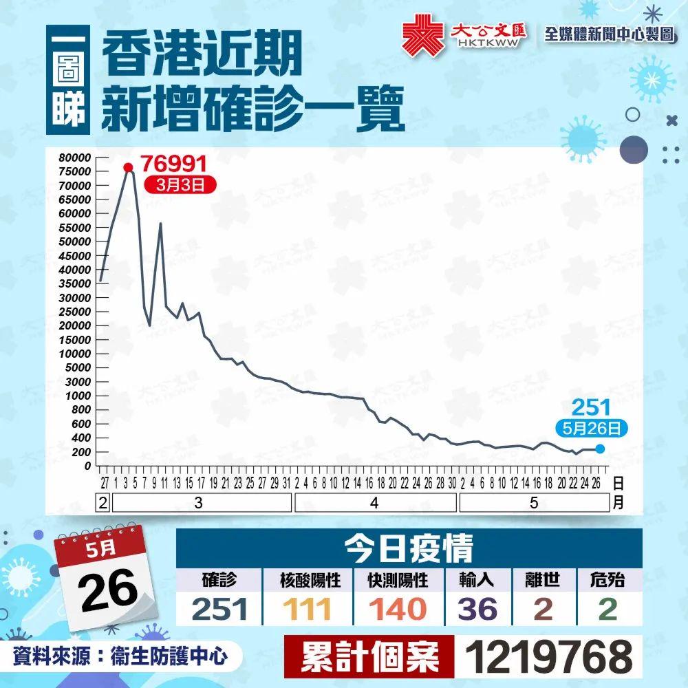 WW777766香港開獎結(jié)果，深度解析與SEO優(yōu)化策略，WW777766香港開獎結(jié)果深度解析與SEO策略優(yōu)化指南