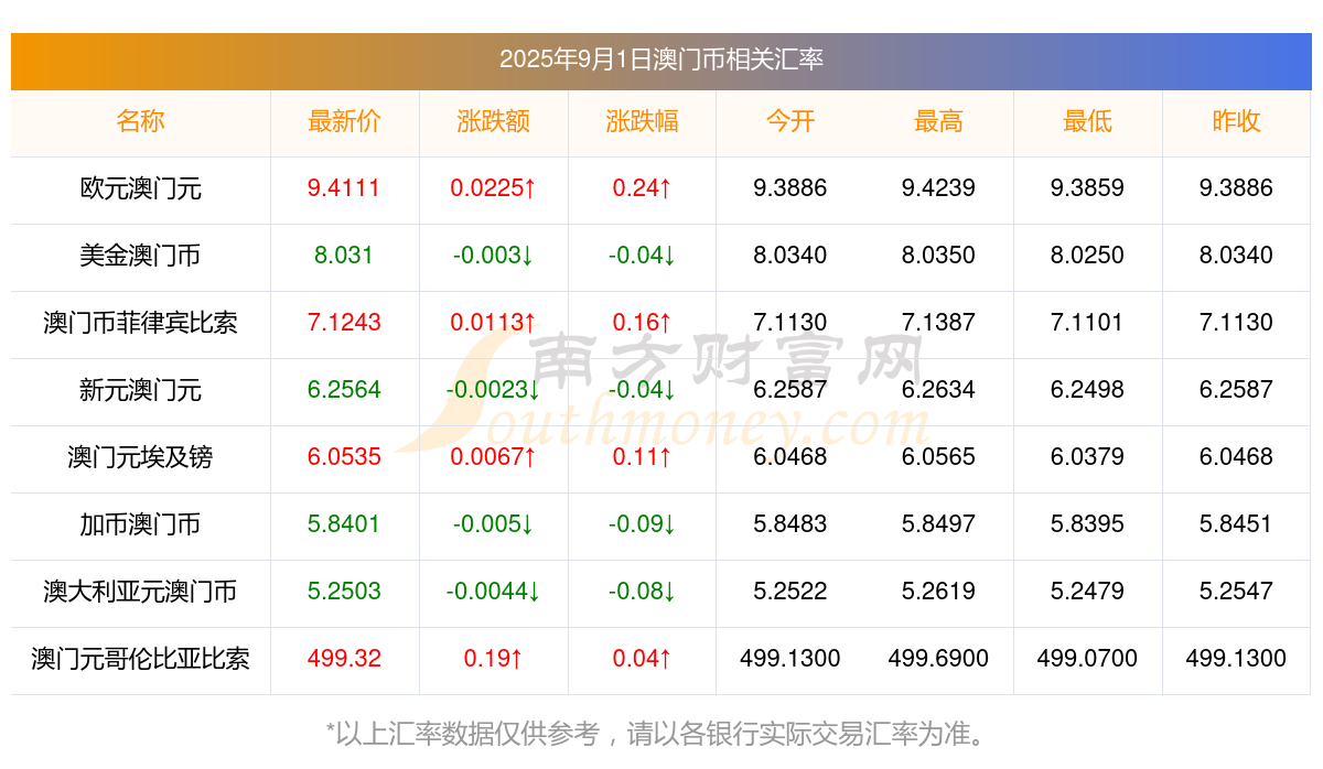 澳門阿六開(kāi)獎(jiǎng)結(jié)果圖片——最新開(kāi)獎(jiǎng)動(dòng)態(tài)與解析，澳門阿六最新開(kāi)獎(jiǎng)結(jié)果圖片及動(dòng)態(tài)解析