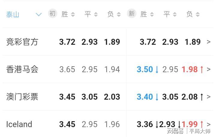 香港澳門六下彩開獎(jiǎng)結(jié)果，揭秘彩票背后的秘密，揭秘香港澳門六下彩開獎(jiǎng)結(jié)果背后的秘密